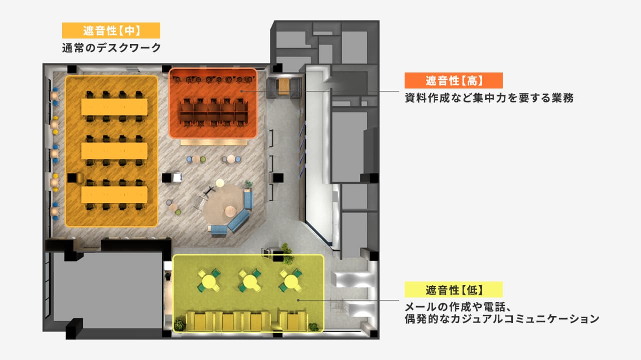 レイアウト設計 ： ディスカッションする場所もほしいけど、集中する場所も必要