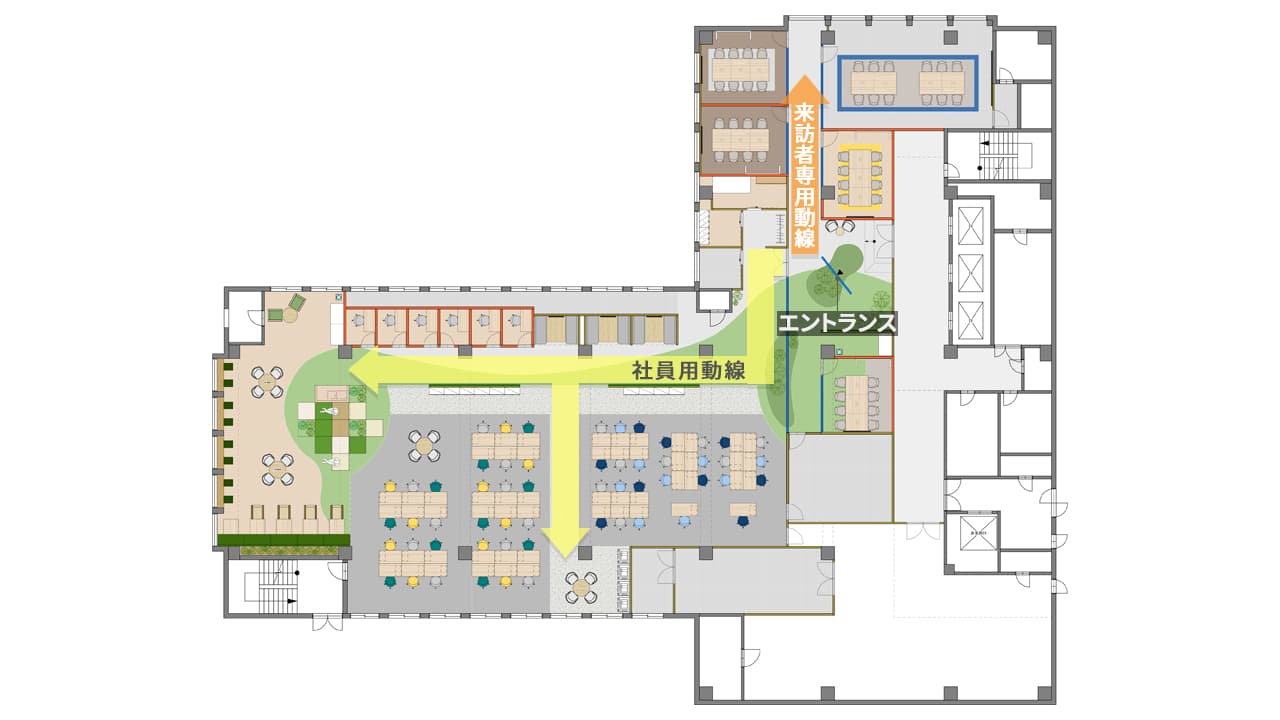 来訪者と社員の動線を分離してセキュリティを確保する
