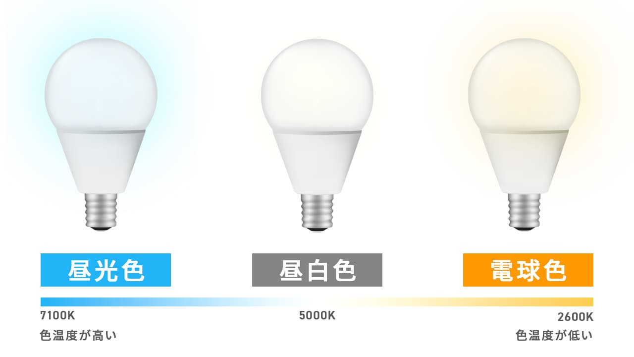 led 照明 蛍光灯 安い カラー