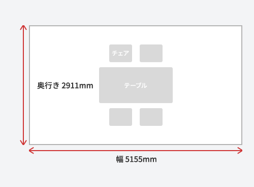 上から見た場合