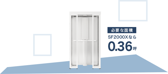 喫煙・分煙ブースのSF2000X